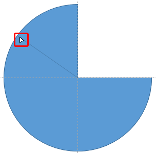 Drag the top yellow square handle of the Pie counter-clockwise