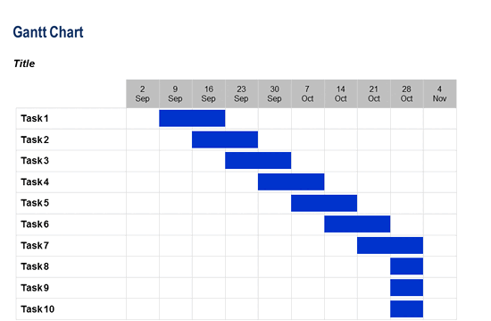 Gantt Chart