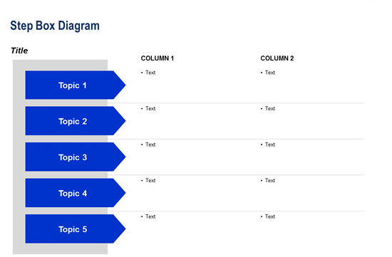 Step Box Diagram