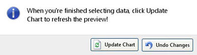 Dialog box to update the chart with changes made
