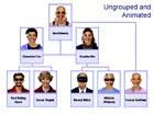 Photo Org Chart - PowerPoint Tutorials