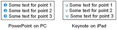 Winding Symbols on PC/PowerPoint versus iPad/Keynote