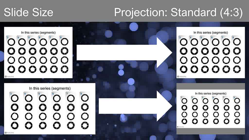 Slides projected on a standard projection