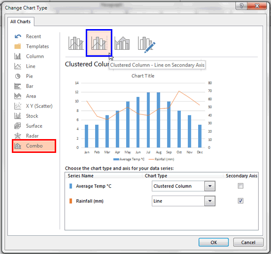 Change Chart Type dialog box